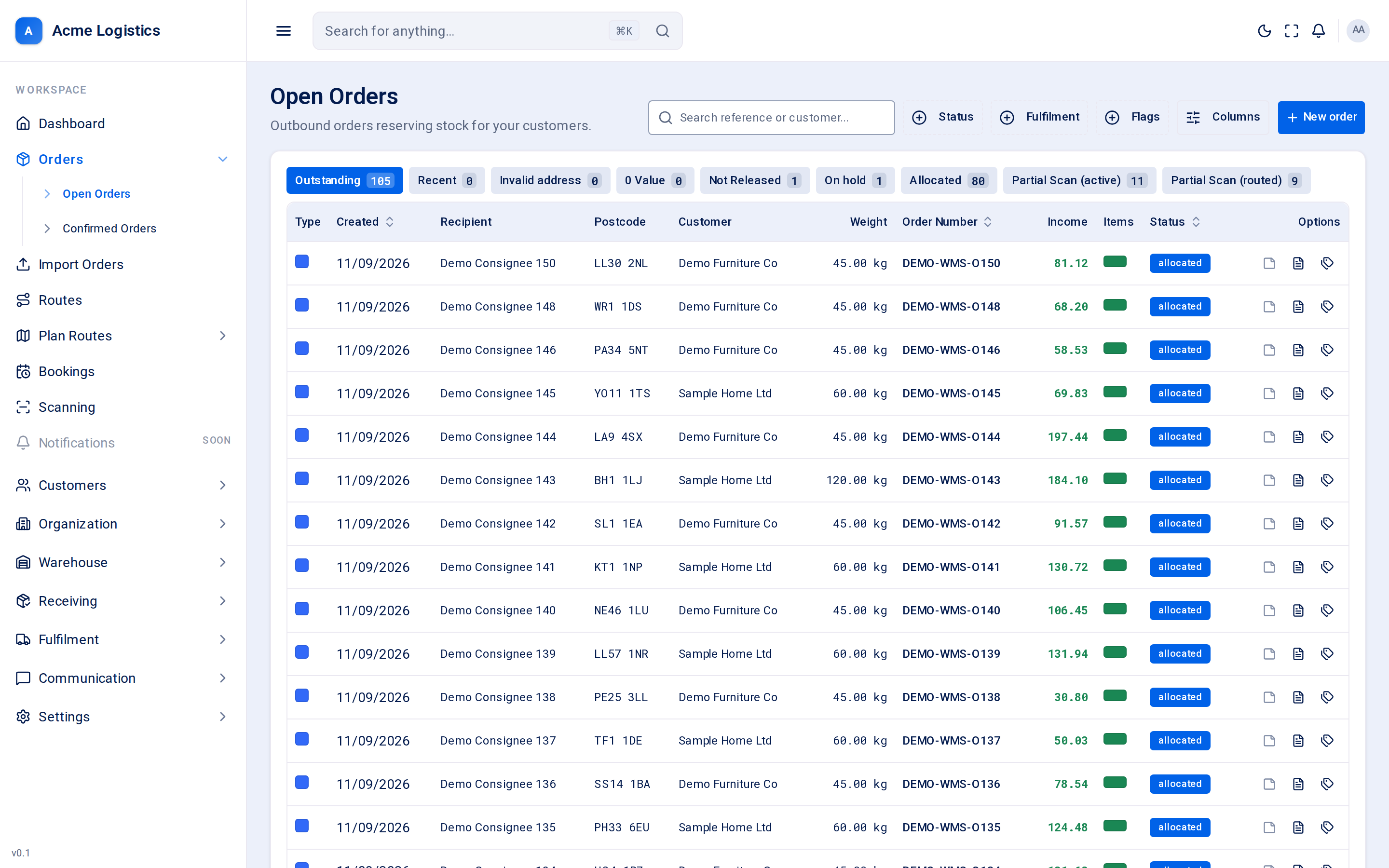 The Orders section opens on the Open Orders board