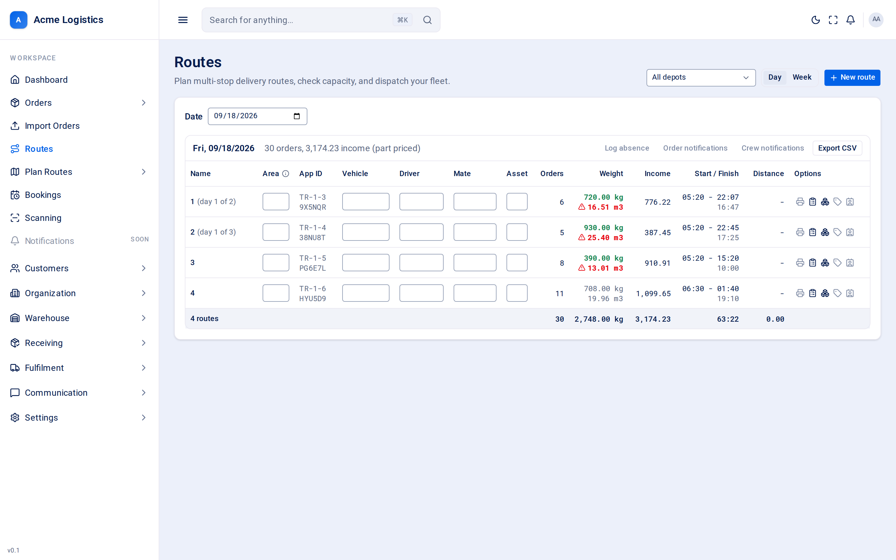 The routes operations sheet for one day