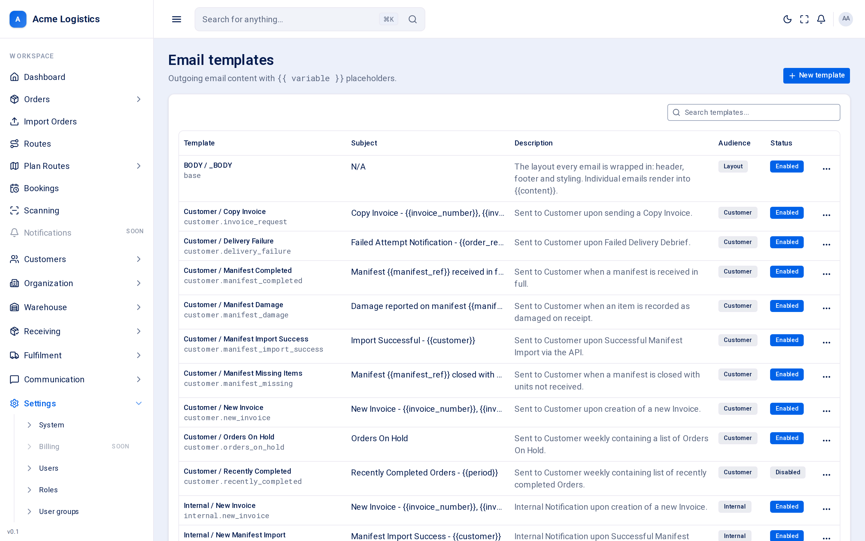 The email templates list, grouped by audience