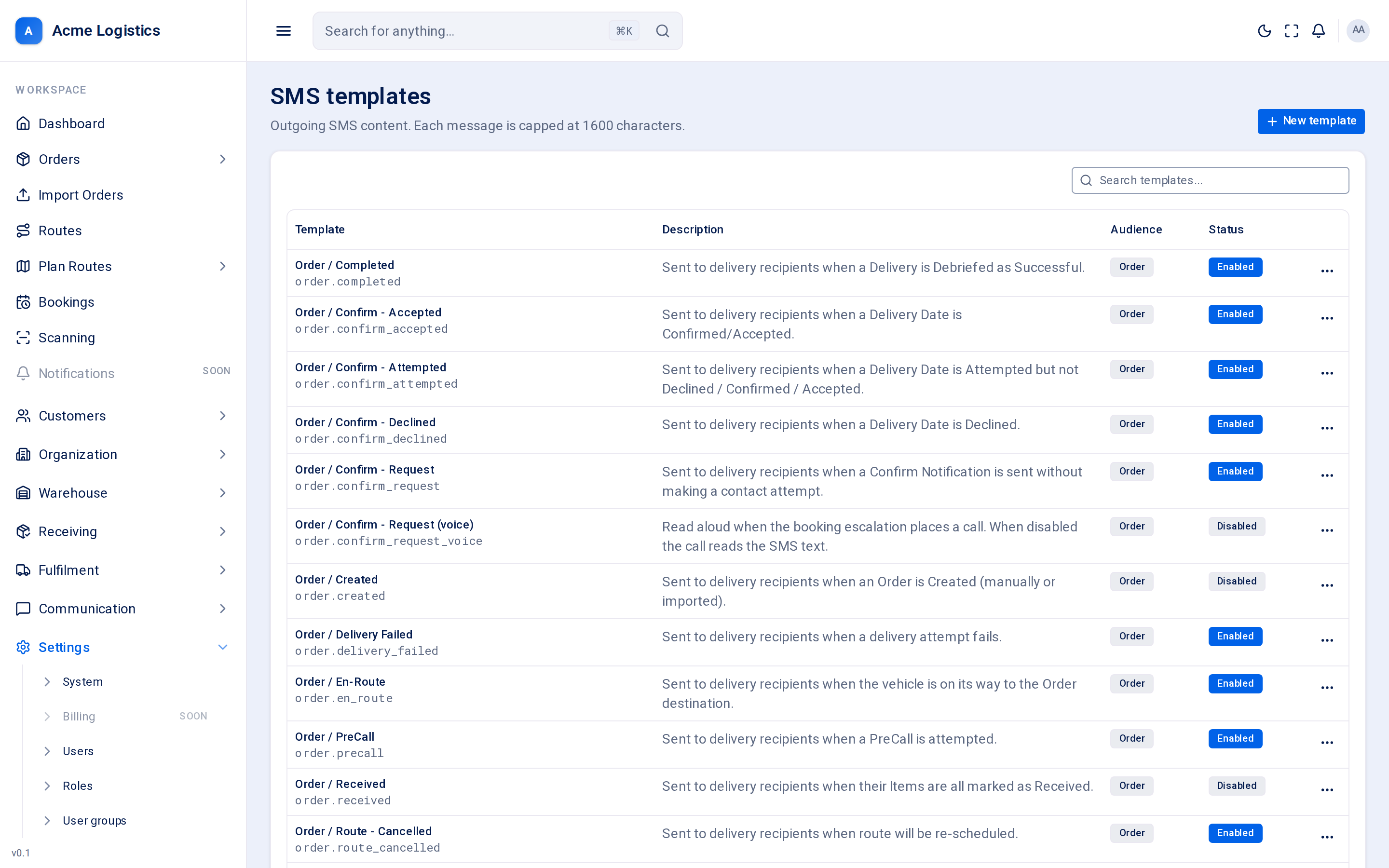 The SMS templates list, grouped by audience