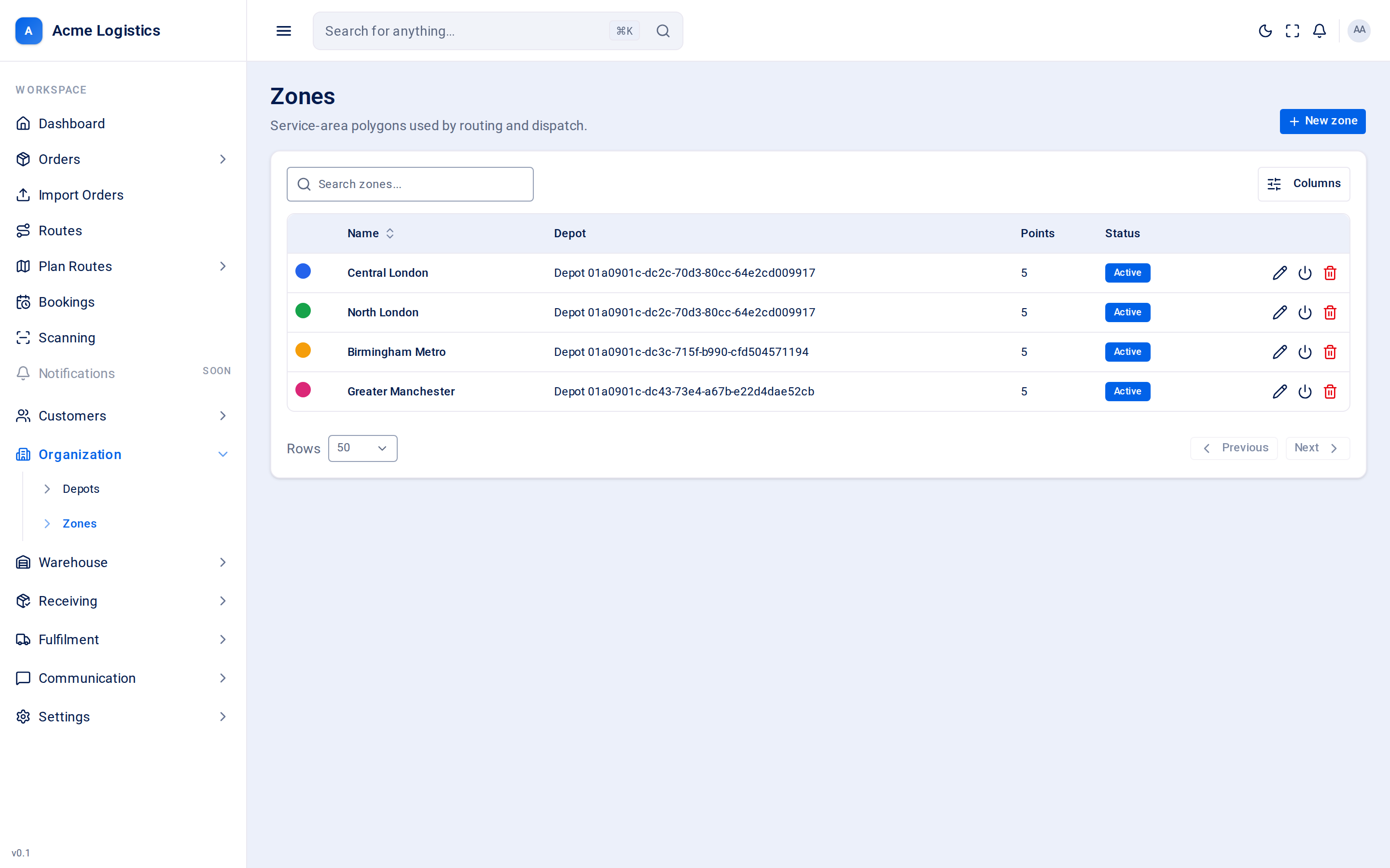 The zones list with colour, depot and point count