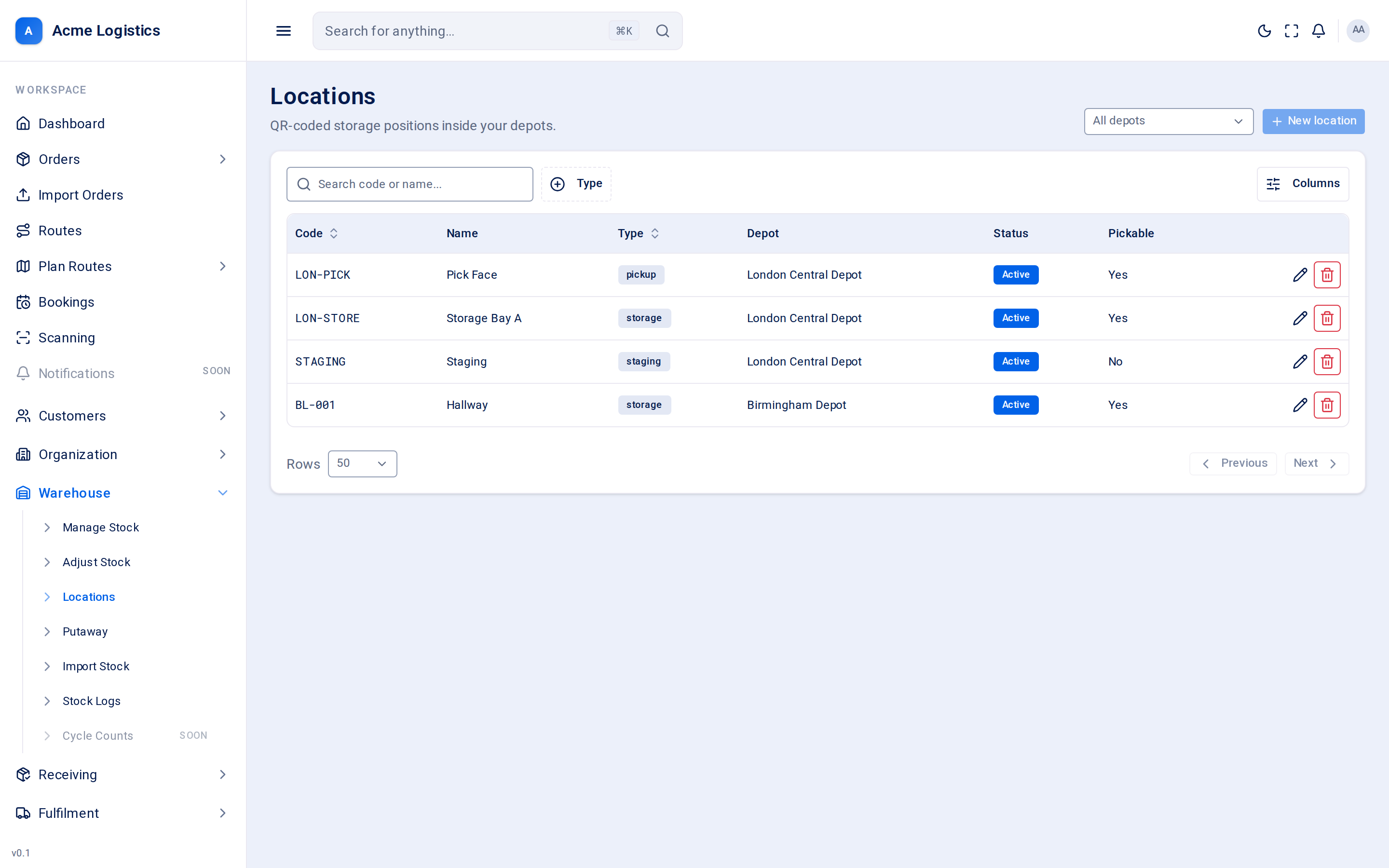 The locations list for one depot