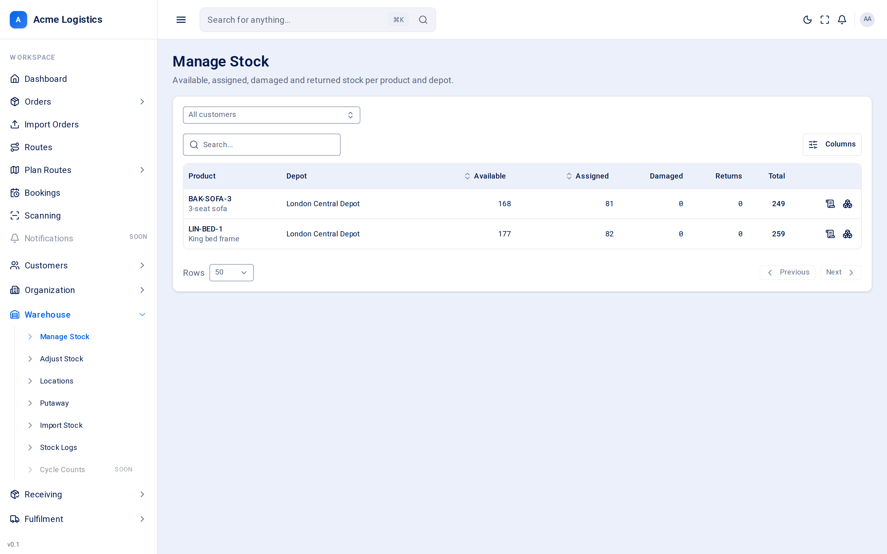 The manage stock table with available, assigned, damaged, returns and total columns